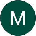 Maybe Malloy Maybe Malloy