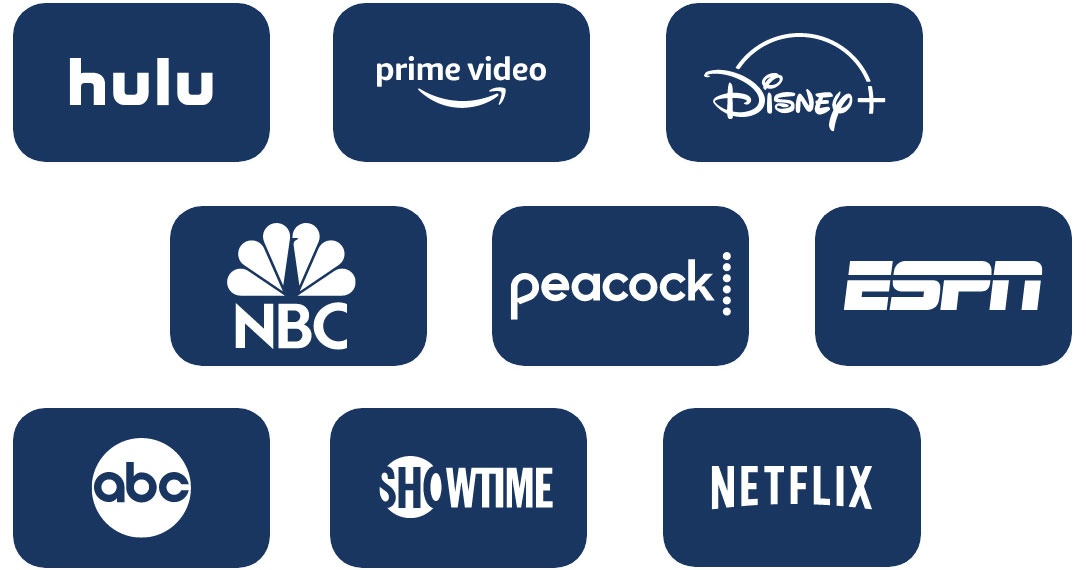 Wire 3 MyBundleTV Channels Preview